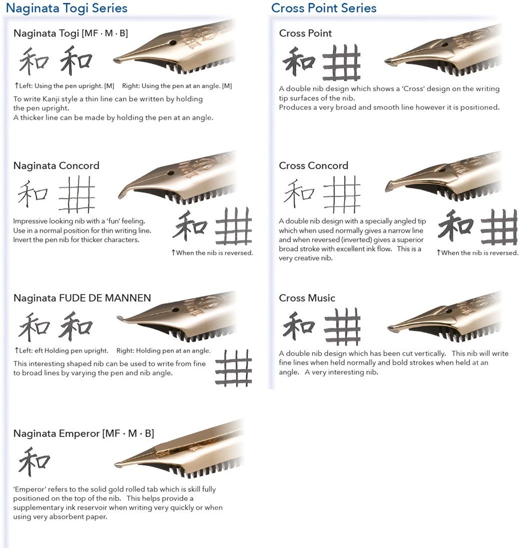 Sailor 1911 Large Cross Concord Specialty Nib Gold Trim - Afbeelding 3